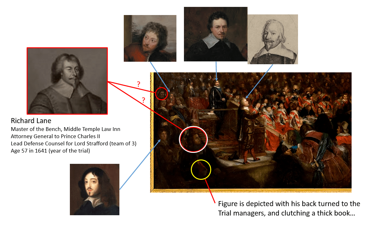 TrialOfStraffordAnalysis