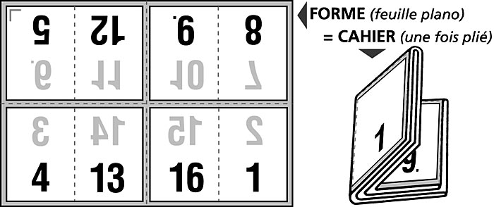 04_16-pg-impoz_Site-cuk.ch-articles-2449