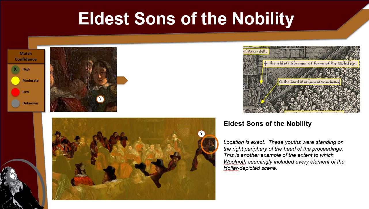 TOS-analysisSlides-children