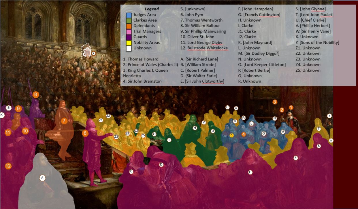 TOS-analysisSlides-Legend